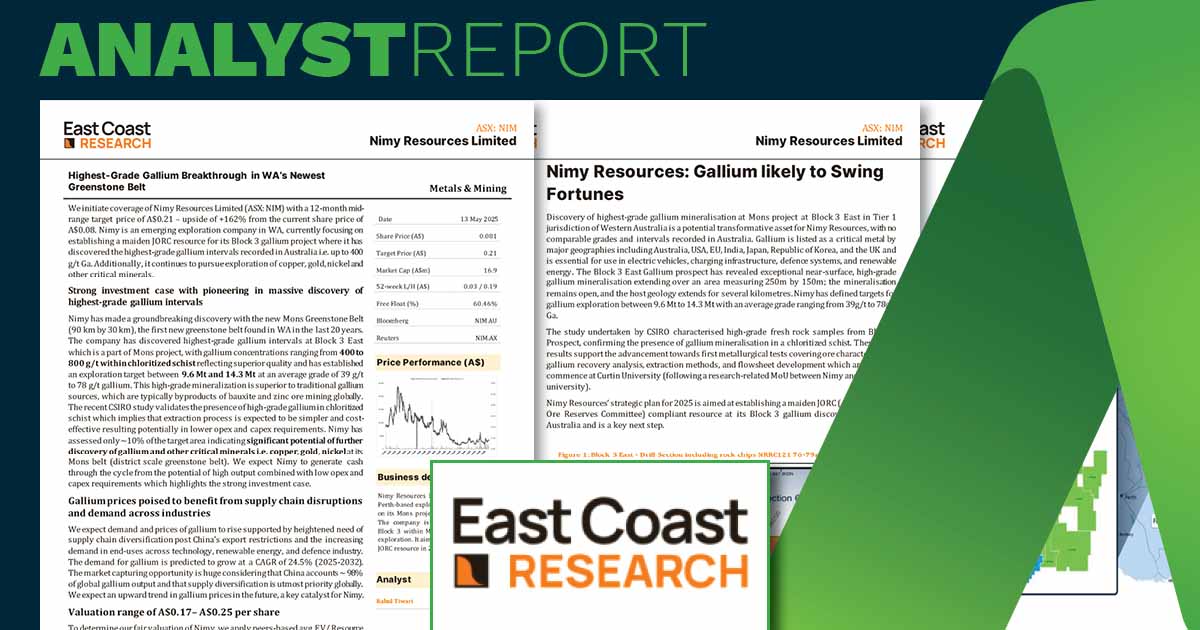 East Coast Research Initiates Coverage of Nimy Resources